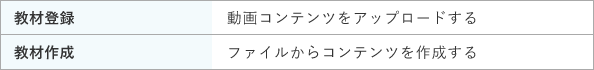 LMSは、教材管理機能として、教材登録、教材作成ができます