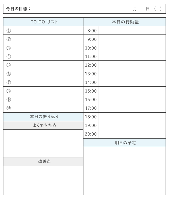 仕事の日次計画表のフォーマットです