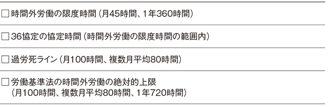 ●健康障害防止のために把握すべき情報