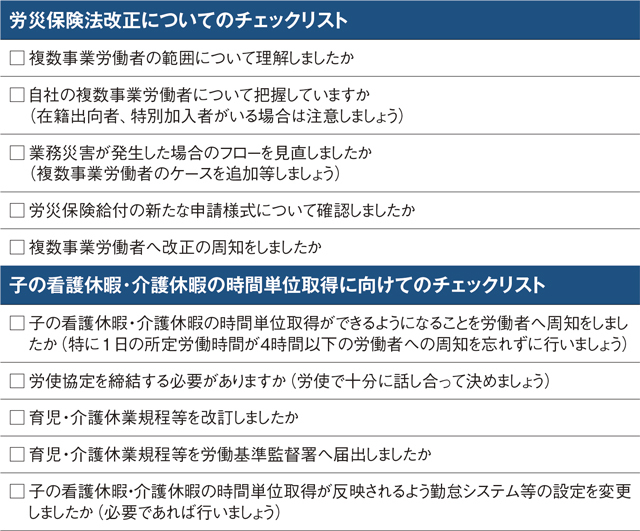 ●コロナ禍を受けて実施した従業員の健康・安全支援