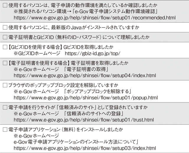 電子申請導入に向けての事前準備チェックリスト【e-Gov】