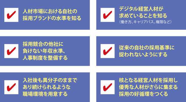 デジタル経営人材の採用を成功させるための6つのポイント