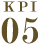 kpi01