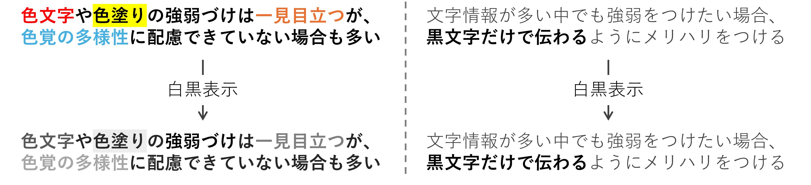 図1-1