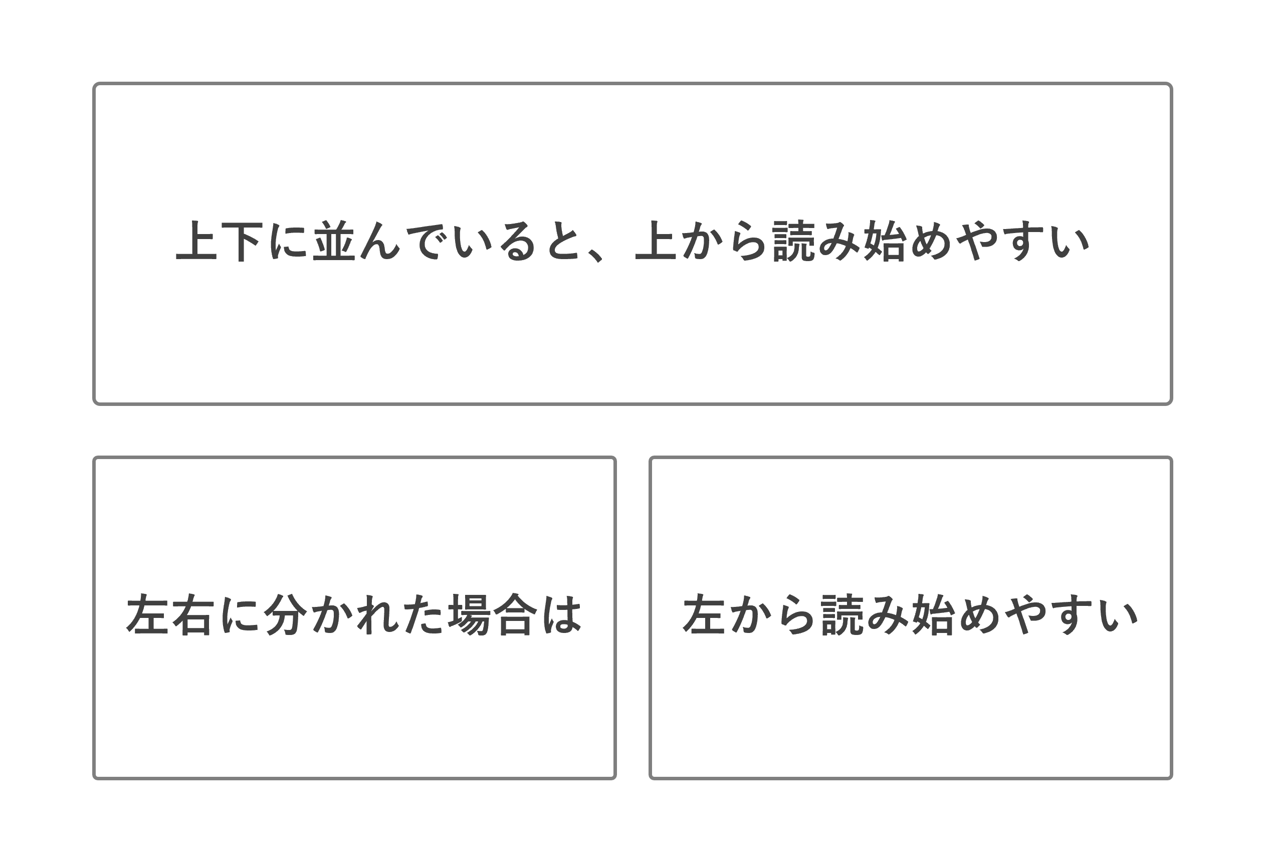 【図3-1】