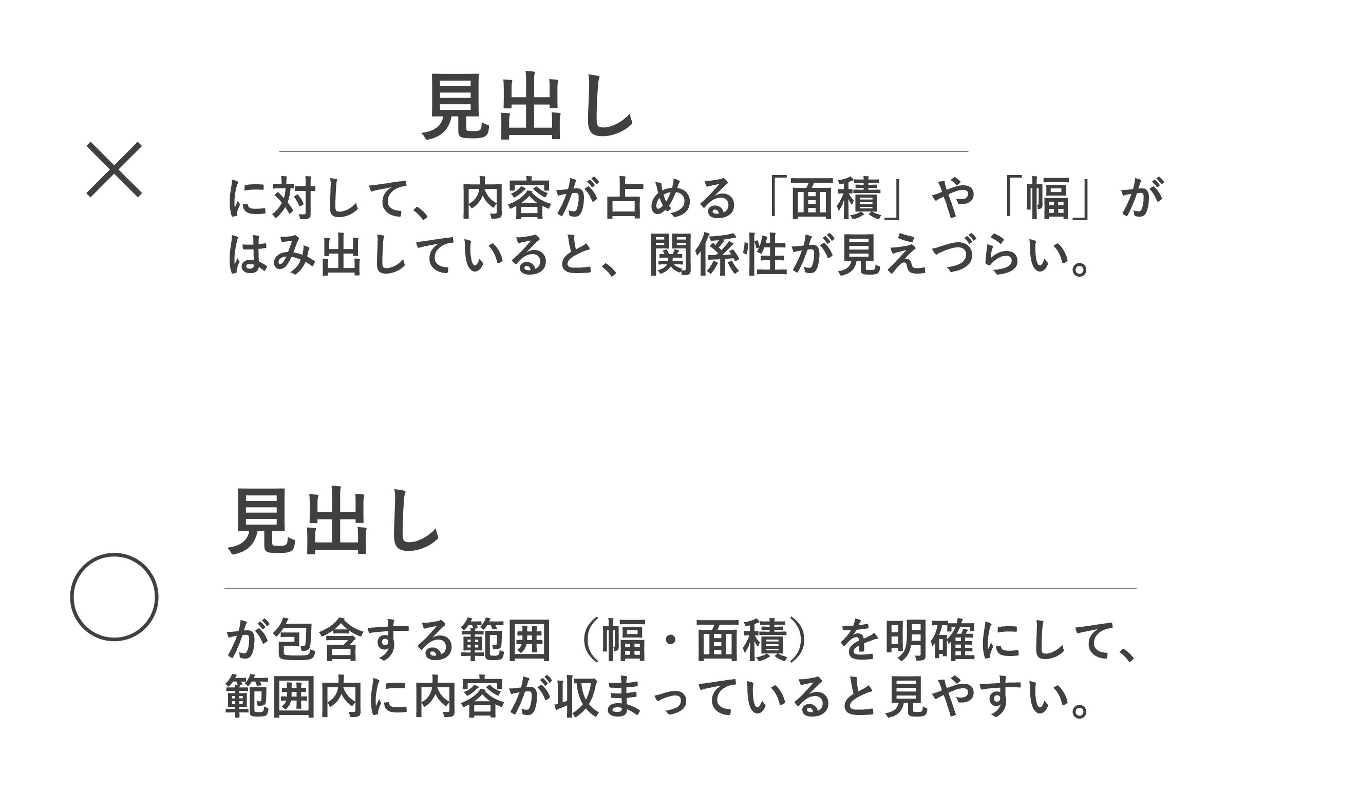 【図3-2】