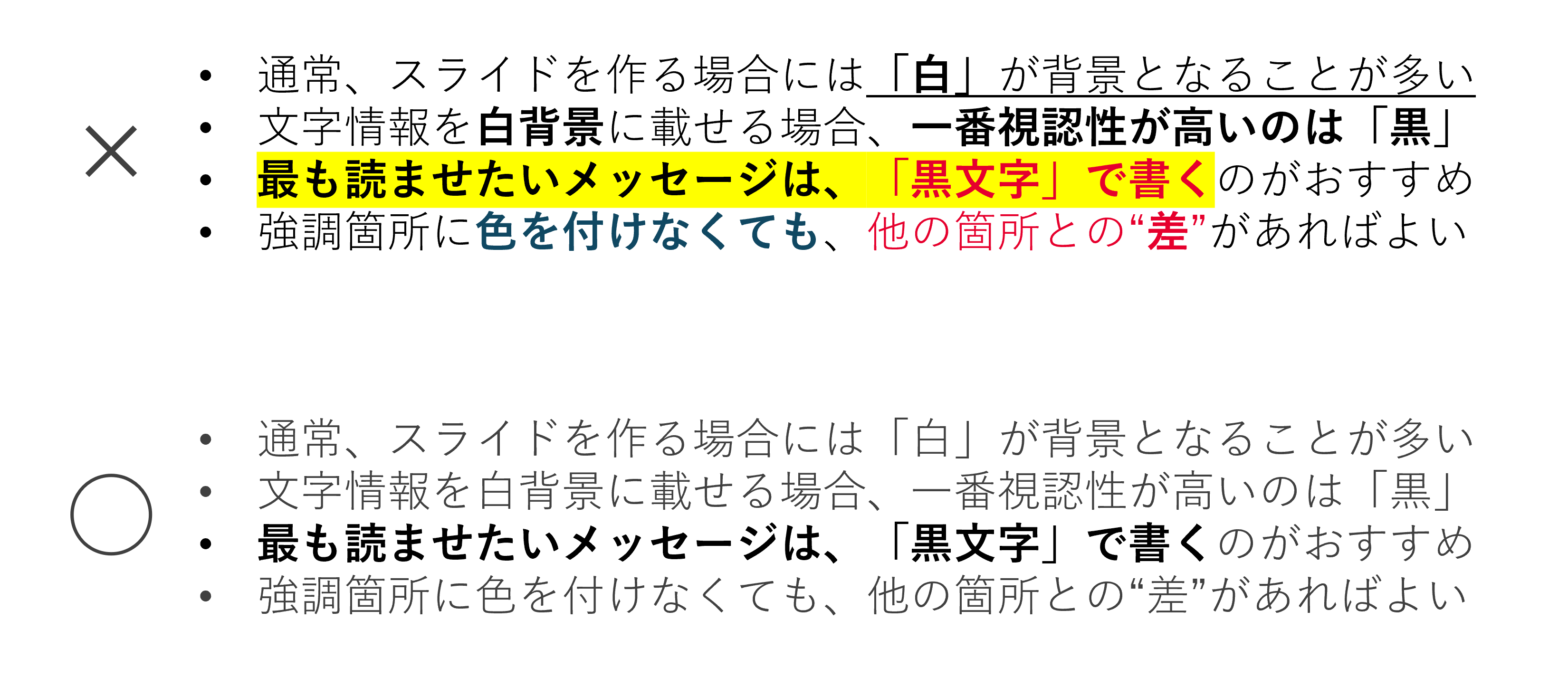 【図3-4】