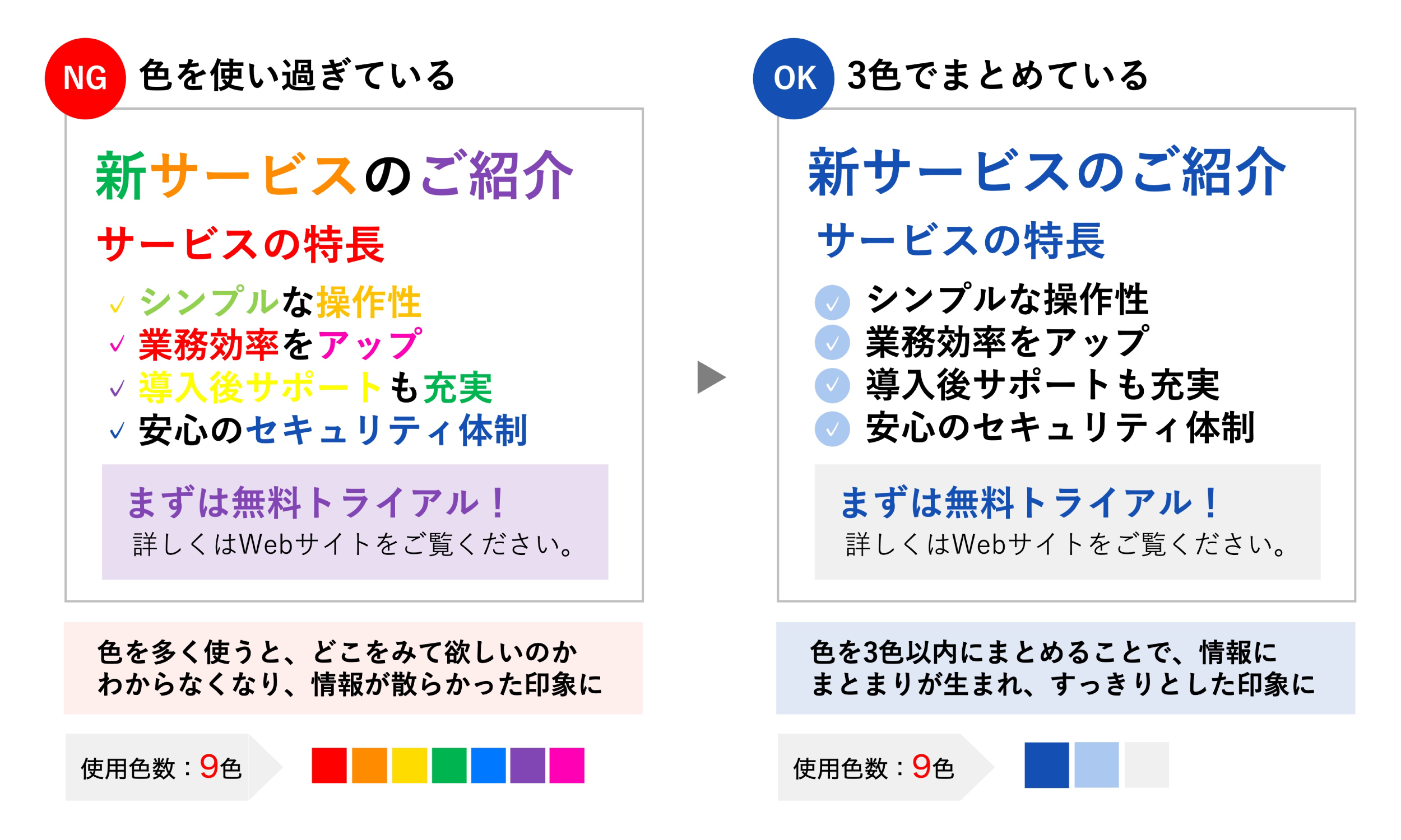 チェック３ 色は３色以内に抑えられているか
