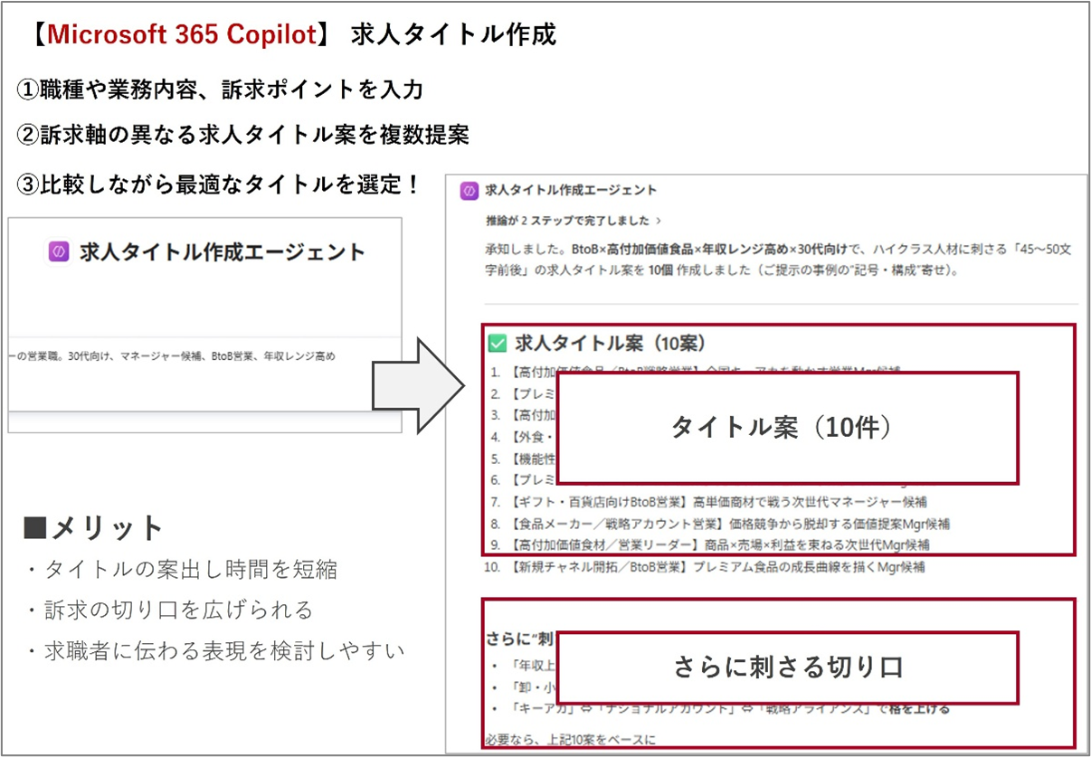 求人タイトル作成エージェントの出力イメージ