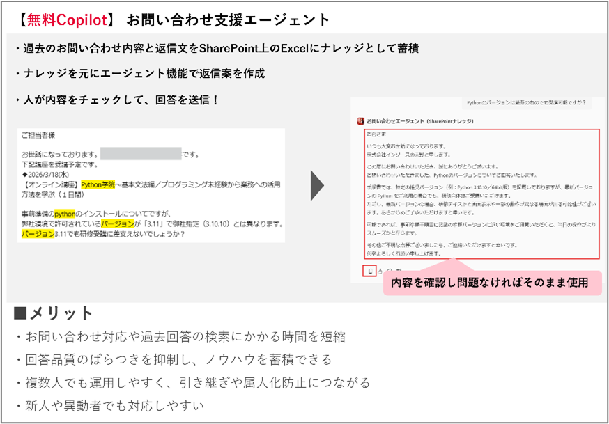 お問い合わせ回答エージェントイメージ図