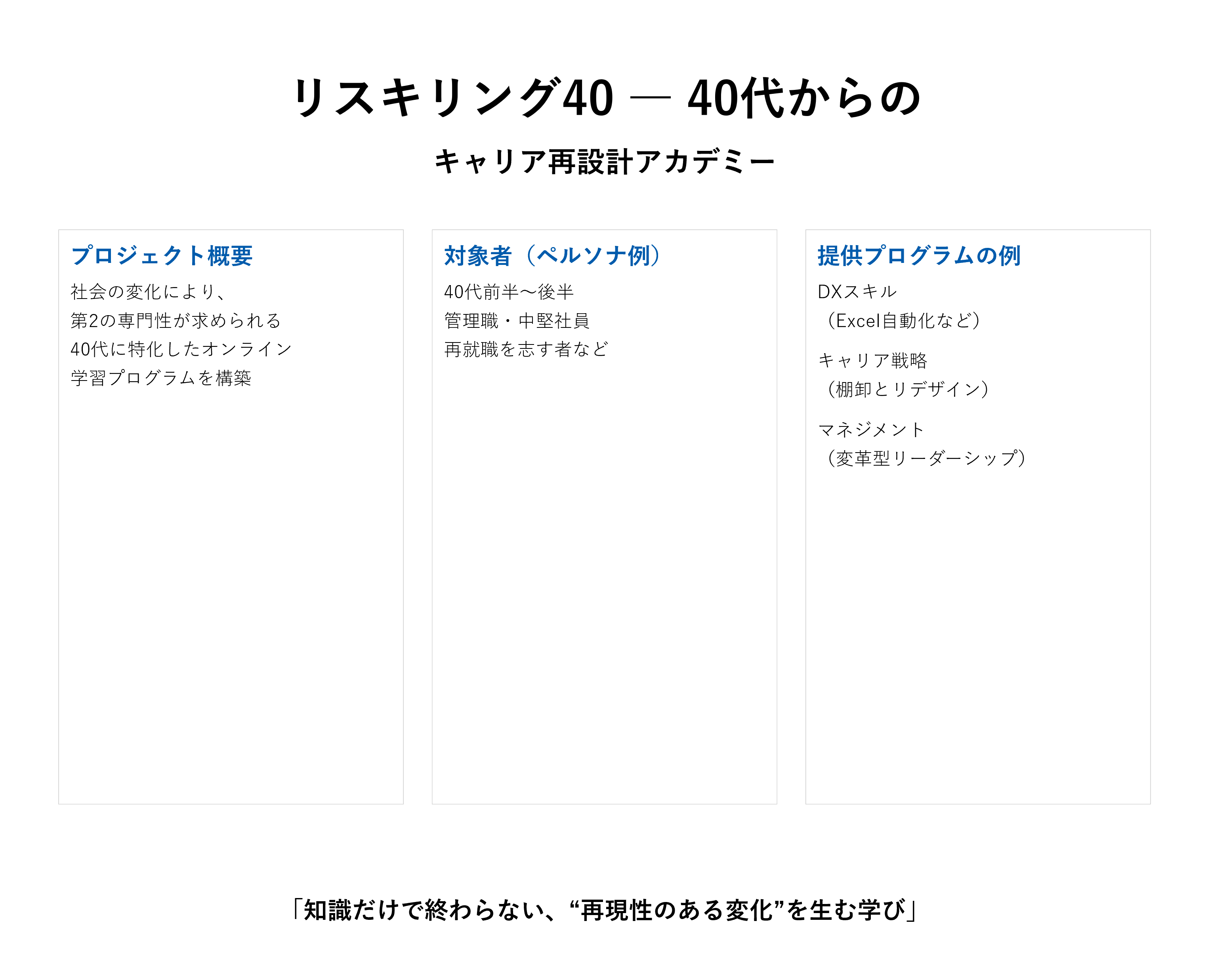 【ＳＶＧ形式で出力したスライド】