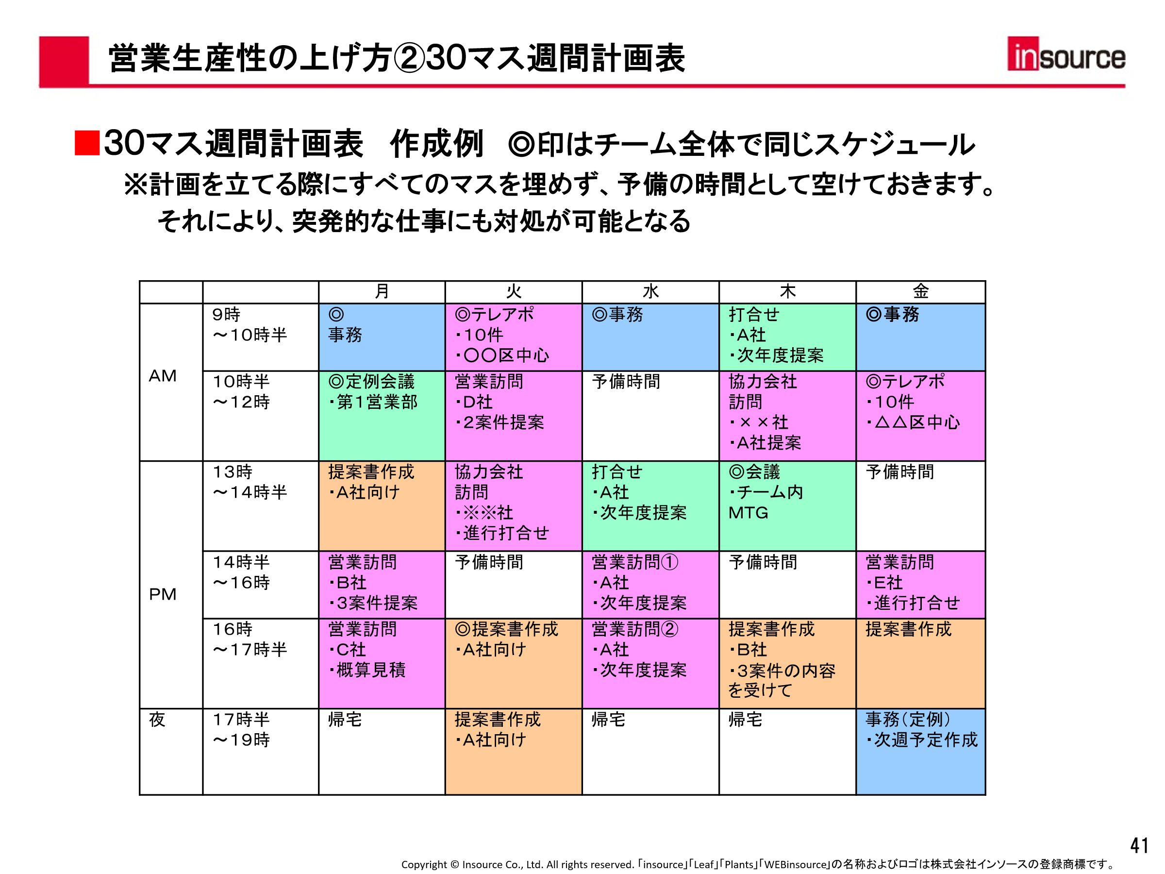 営業生産性の上げ方➁30マス週間計画表_作成例