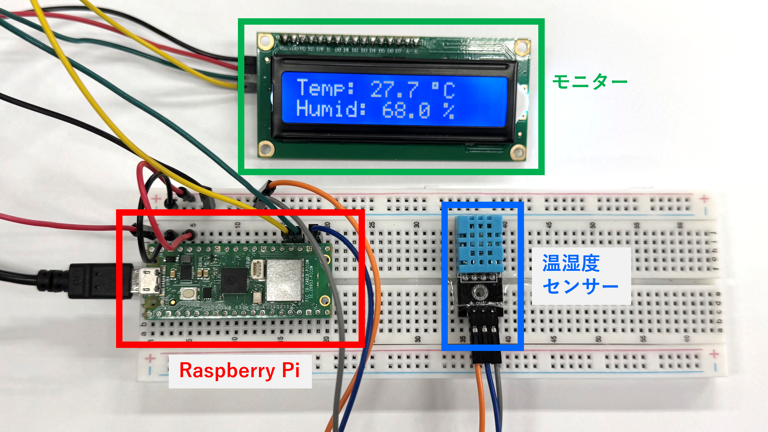 ラズパイを用いた温湿度監視システム