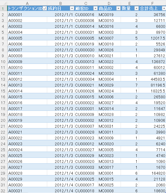 売上管理シート