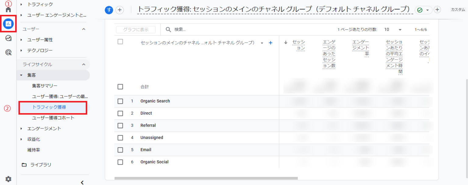 GA4のレポート画面