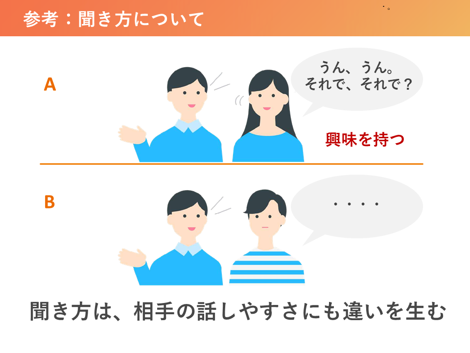 参考：聞き方について
