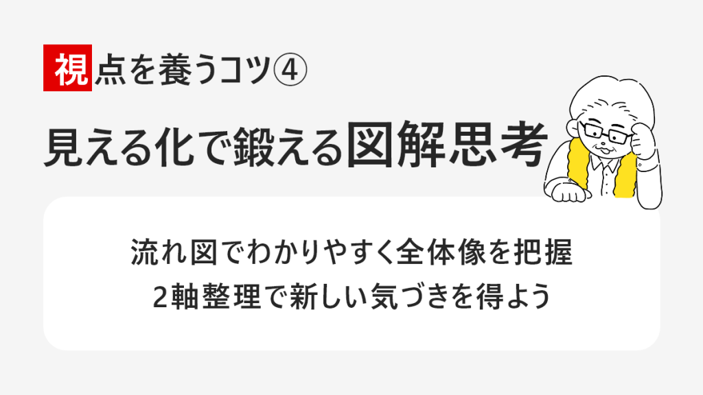 視点を養うコツ　見える化で鍛える図解思考　流れ図でわかりやすく全体像を把握２軸整理で新しい気づきを得よう