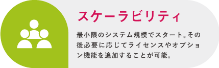 最小限のシステム規模でスタートでき、必要に応じてライセンスやオプション機能の追加が可能