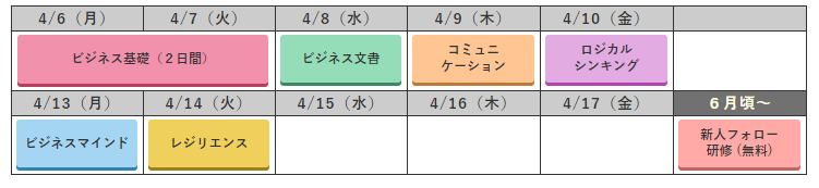 実施日程パターン２