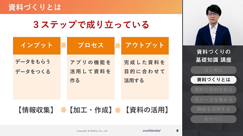 資料づくりの基礎知識講座