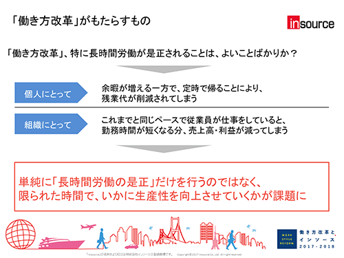 働き方改革のテキスト