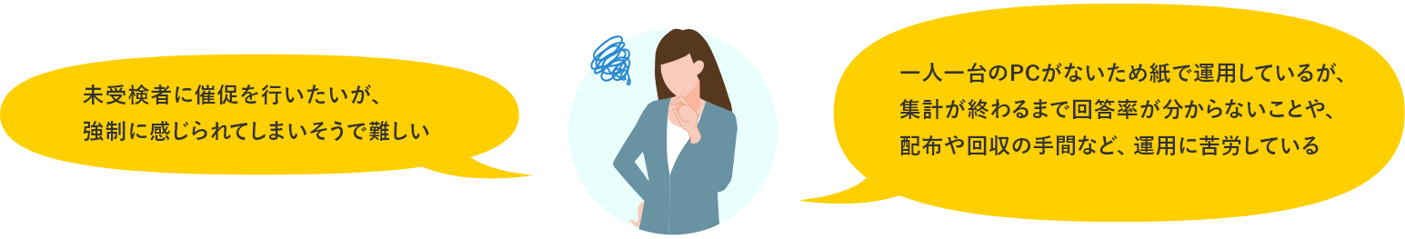 未受験者に催促を行いたいが、強制に感じられてしまいそうで難しい 一人一台のPCがないため紙で運用しているが、集計が終わるまで回答率がわからないことや、配布や回収の手間など、運用に苦労している