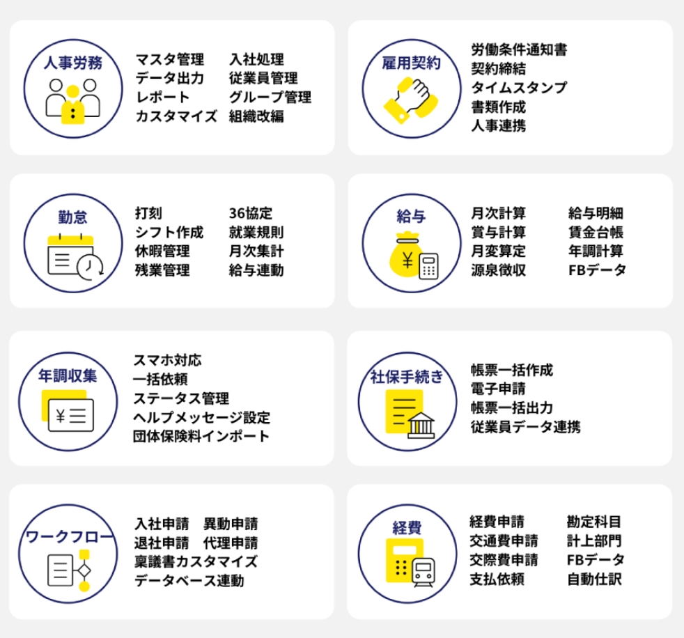 CoreHRの機能一覧
