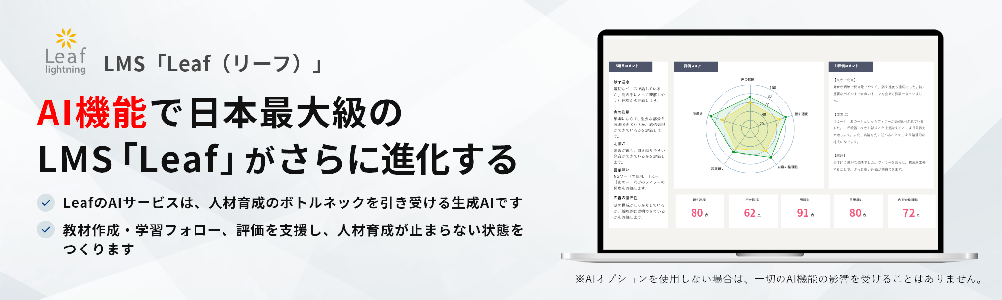 Leaf Lightningの生成AI機能
