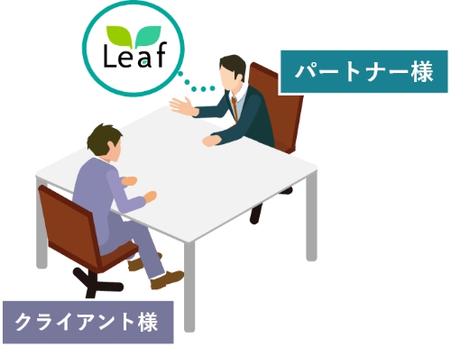 代理販売パートナー