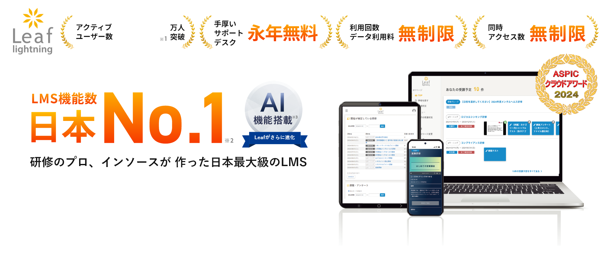 LMS機能数日本No.1 研修のプロ、インソースが作った日本最大級のLMS「Leaf Lightning」