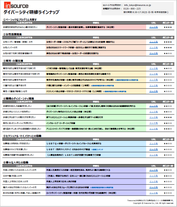 ダイバーシティ時代の働き方を考える研修ラインナップ