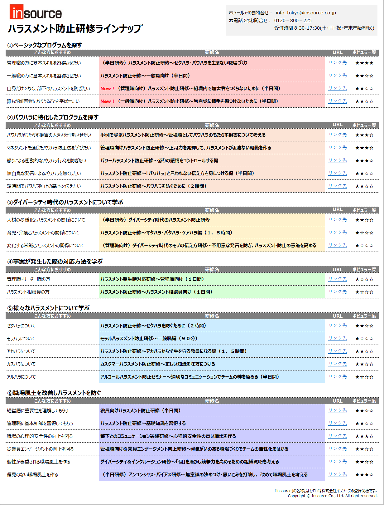 ハラスメント防止研修ラインナップ
