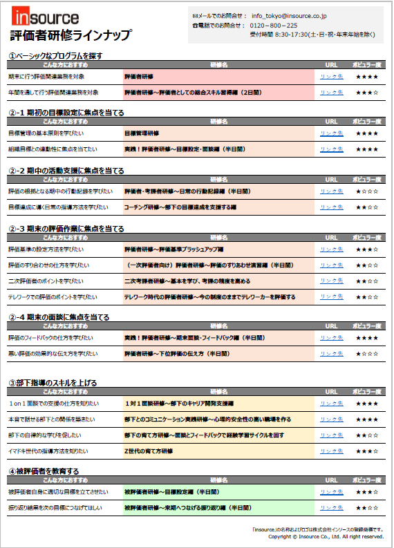 評価者研修ラインナップ