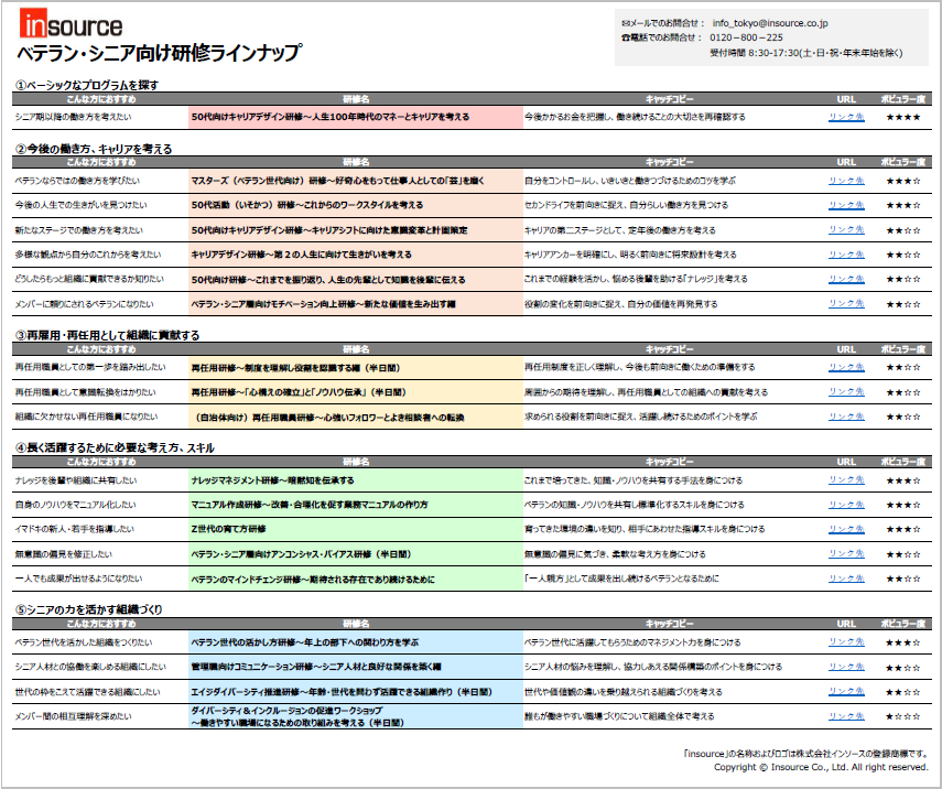 シニア層・ベテラン向け研修ラインナップ