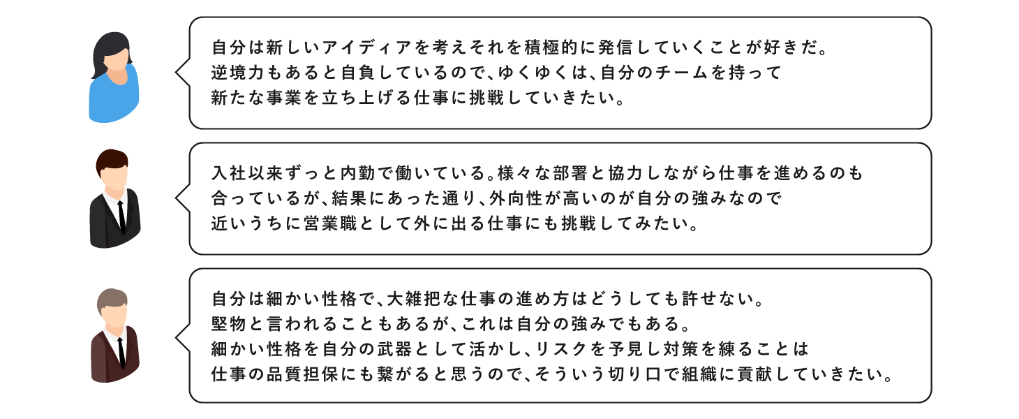 研修＋ 適性アセスメントｇｉｒａｆｆｅ[ジラフ]　　研修とｇｉｒａｆｆｅ[ジラフ]とのかけあわせでより効果的な人材育成を実現！