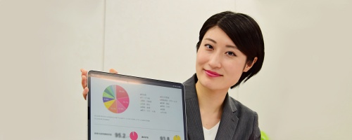 マーケティング研修～ＳＴＰ・４Ｐから学ぶ売るための仕組み作り