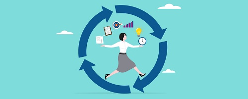 目標達成のための習慣化研修～やる気に頼らず仕組みで回す４ステップ