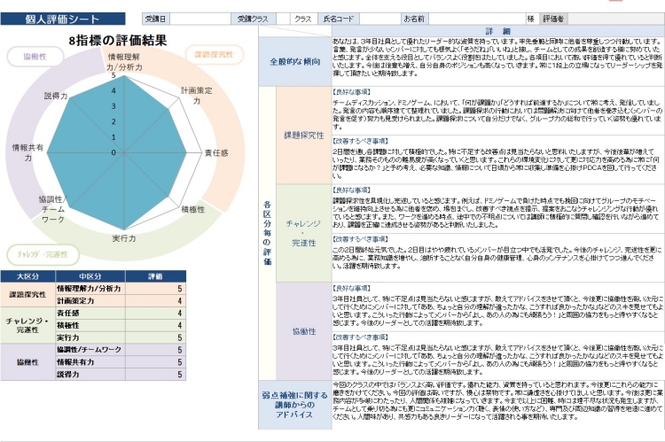 成果イメージ