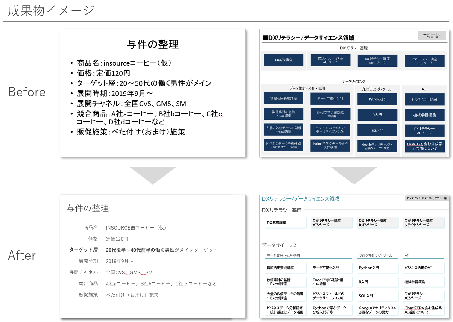 成果イメージ