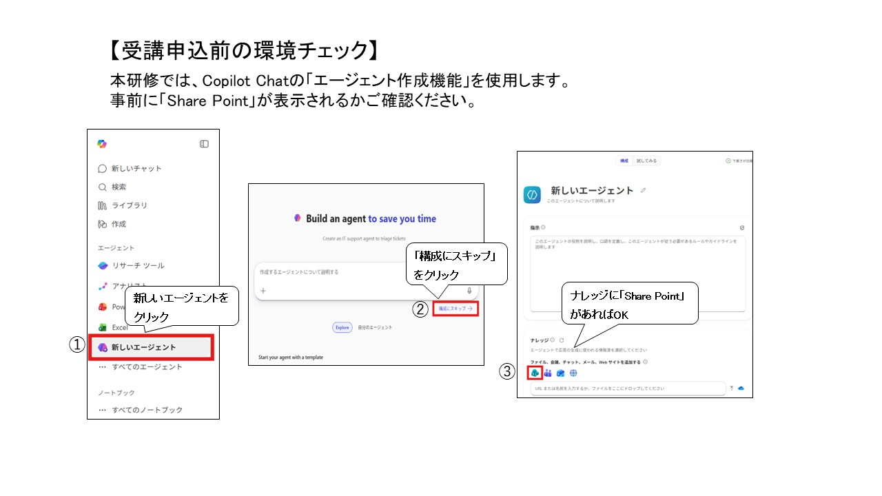 申し込みの注意点