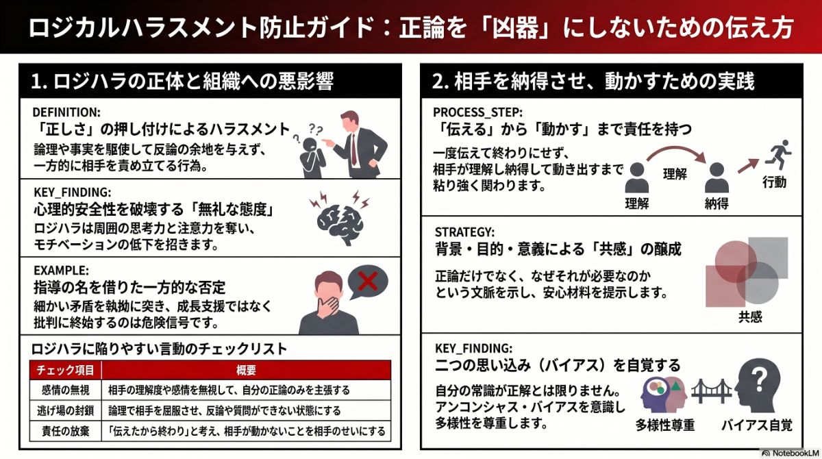 生成AIによる本プラン全体像の図解