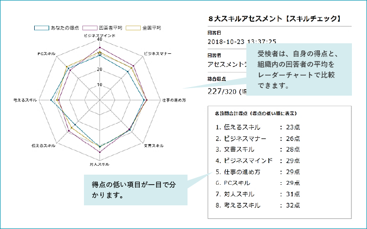 レポートイメージ