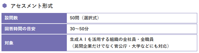 生成AIアセスメント