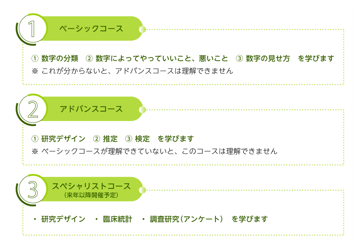 WEB検定（無料）