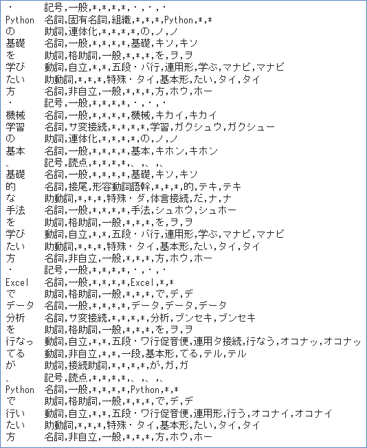 output_result