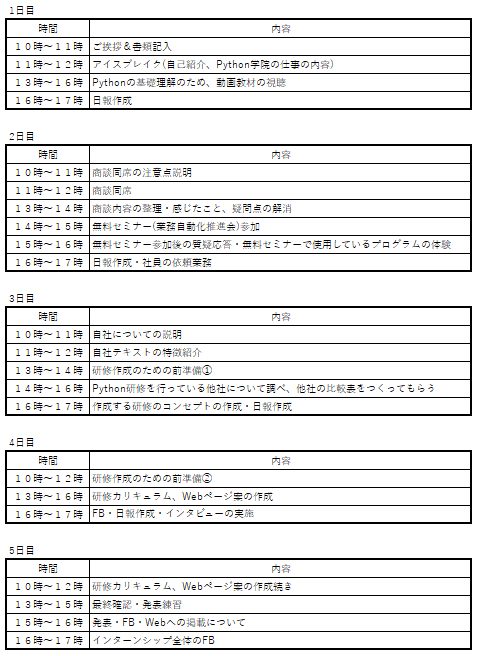 intern_schedule