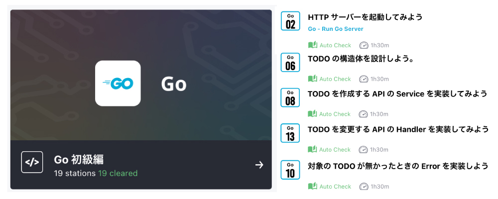  【Techtrain：３カ月プラン例】Go言語入門～フルスタックプリケーション開発実践（経験者向け）