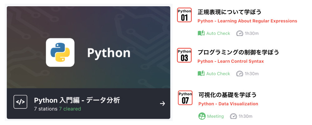  【Techtrain：２カ月プラン例】Python入門～データサイエンス基礎（未経験者向け）