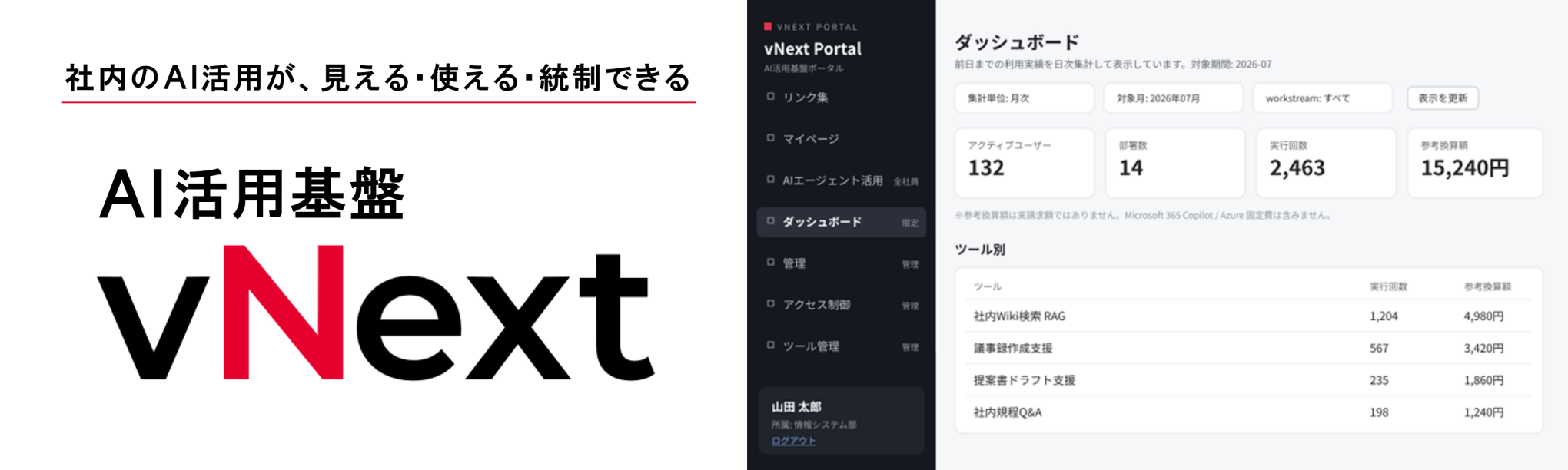 ＡＩ活用基盤vNext～社内のＡＩ活用が、見える·使える·統制できる