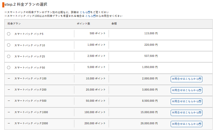 STEP2